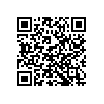 SN74CBT16811CDGVR QRCode