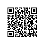 SN74LVT32244GKER QRCode