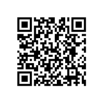 SR075C681KAATR2 QRCode