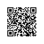 SSCMLND060PGSA5 QRCode