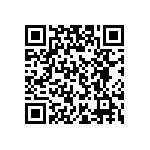 T95R687K6R3CZSS QRCode