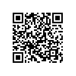 T95S685K6R3LZAL QRCode