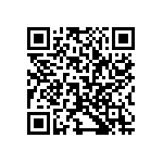 TMK212BJ225MD-T QRCode