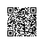 TMK325BJ225MHHT QRCode