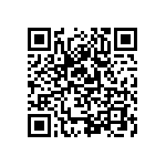 TMS320F28033RSHT QRCode