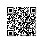 TMX320F2808GGMA QRCode