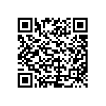 TNPU0603360RAZEN00 QRCode