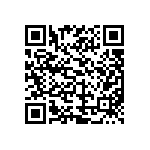 TNPU0603511RBZEN00 QRCode