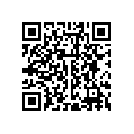 TNPU0603732RAZEN00 QRCode