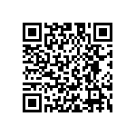 UMK107CG681JZ-T QRCode