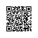 UMK107CH681JZ-T QRCode