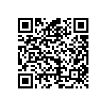 VJ0402D620FLXAP QRCode