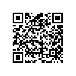 VJ0402D820GLXAP QRCode