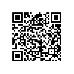 VJ0603D620GLCAR QRCode