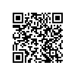 XC3S200-4PQ208I QRCode