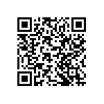 XC4006E-4PQ208I QRCode