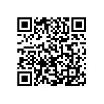 0603J250P900BUT QRCode