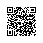 0603Y0250682MXR QRCode