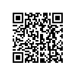 0603Y0630222MET QRCode