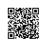 0603Y1500220GQT QRCode