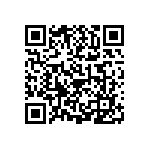 1206J0500681KAR QRCode