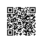 752103220GPTR13 QRCode