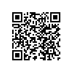 767141124GPTR13 QRCode