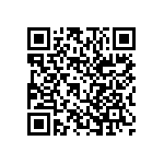 94SVP687X0004F8 QRCode