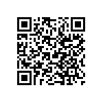 A3PE1500-1FG676 QRCode