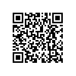 A3PE1500-FGG484 QRCode