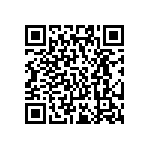 AC0402FR-0710R5L QRCode