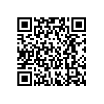 AC0402FR-075M1L QRCode