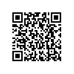 AF0603FR-075R1L QRCode