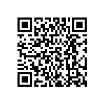 AIML-0402-1R5K-T QRCode