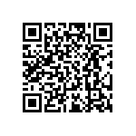 AT0805DRD0711R5L QRCode