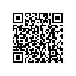 C0402C621M3JACAUTO QRCode