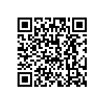 C0402C829D5GACTU QRCode