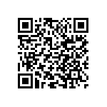 CA3106F32A47SBF80 QRCode