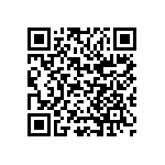 CC0402JRNPO9BN201 QRCode