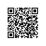 CC0603GRNPO0BN151 QRCode