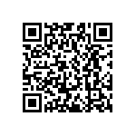 CC0603GRNPO9BN201 QRCode