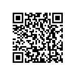 CC0603JRNPO0BN151 QRCode