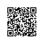 CC0603JRNPO9BN621 QRCode