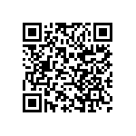 CC0603KRX7R6BB224 QRCode