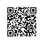 CC0603MRY5V6BB225 QRCode