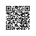 CC0603ZRY5V9BB683 QRCode