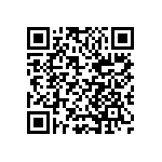 CC1206GRNPO9BN681 QRCode