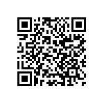 CC1206JKNPO9BN822 QRCode