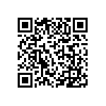 CC1206JKNPOZBN681 QRCode