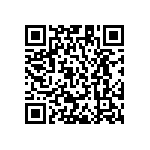 CC1206JKNPOZBN821 QRCode